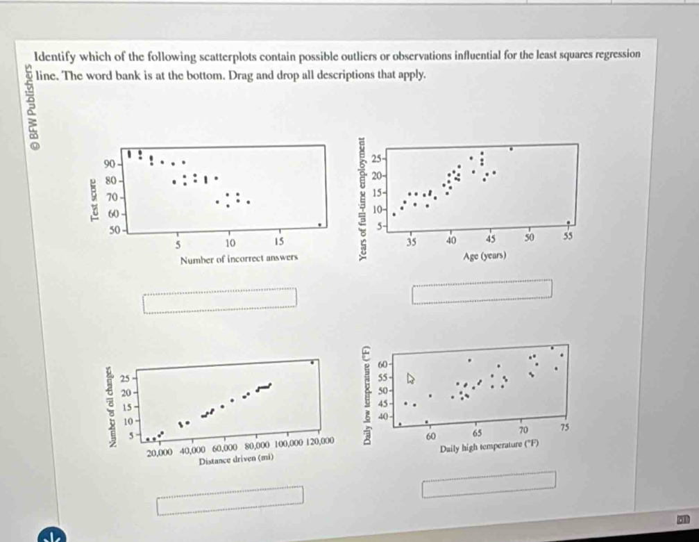 Identify which of the following scatterplots contain possible outliers or observations influential for the least squares regression 
line. The word bank is at the bottom. Drag and drop all descriptions that apply.
90
25 -
80
20 -
70
15
60
10
50
5 -
5 10 15 35 40 45 50 55
Number of incorrect answers Age (years)
60
55 -
50 -
45 -
40
60 65 70 75
Daily high temperature (°F)