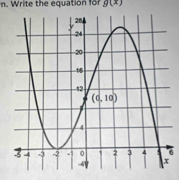 Write the equation for g(x)
6