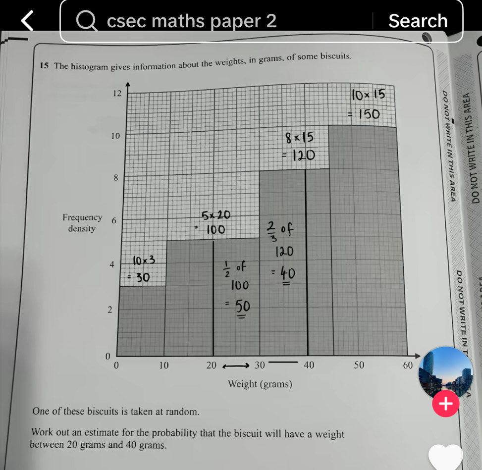 Solved: csec maths paper 2 Search 15 The histogram gives information ...