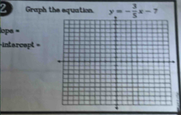 Graph the equation. y=- 3/5 x-7
ope = 
intercept=