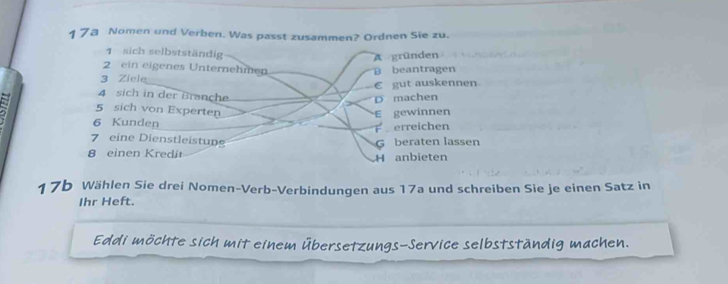 1 7a Nomen und Verben. Was passt zusammen? Ordnen Sie zu.
1 sich selbstständig
A gründen
2 ein eigenes Unternehmen
3 Ziele B beantragen
€gut auskennen
4 sich in der Branche
D machen
5 sich von Experten
E gewinnen
6 Kunden
F erreichen
7 eine Dienstleistup beraten lassen
G
8 einen Kredit
H anbieten
17b Wählen Sie drei Nomen-Verb-Verbindungen aus 17a und schreiben Sie je einen Satz in
Ihr Heft.
Eddi möchte sich mit einem Übersetzungs-Service selbstständig machen.