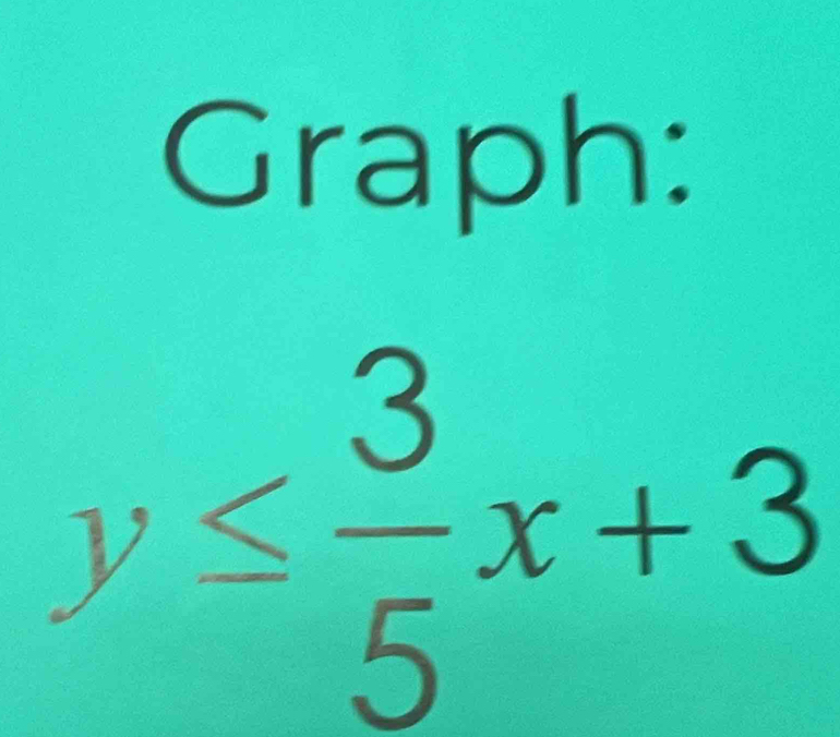 Graph:
y≤  3/5 x+3