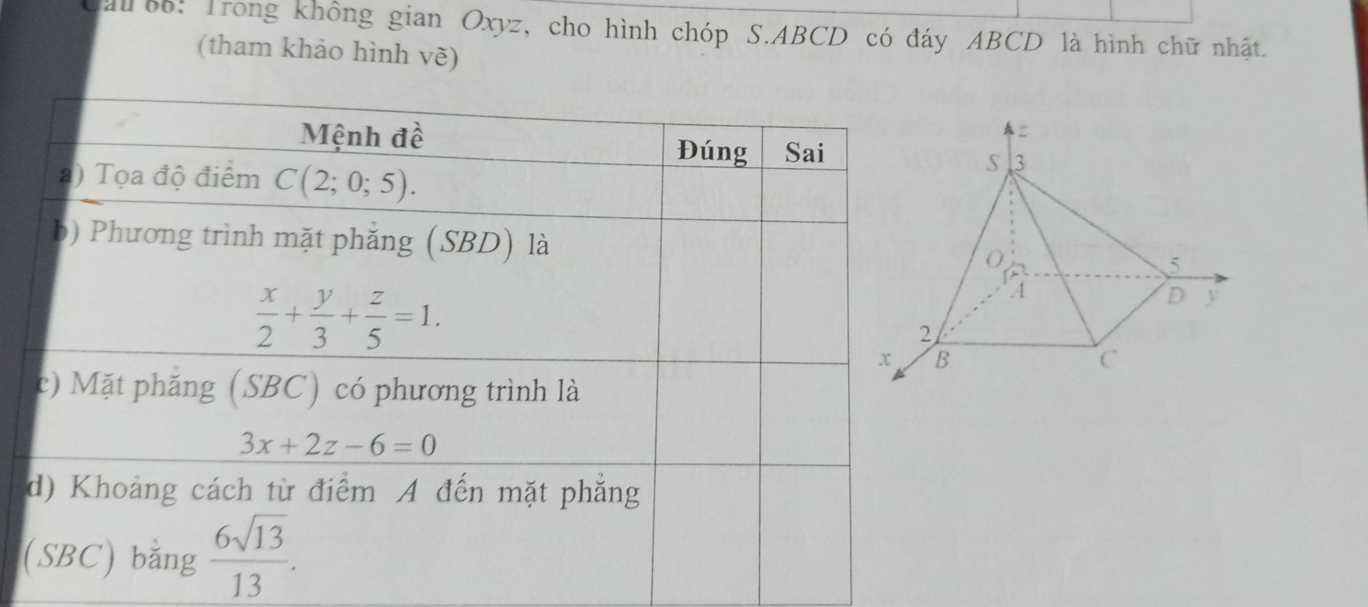 al 66: Trong không gian Oxyz, cho hình chóp S.ABCD có đáy ABCD là hình chữ nhật.
(tham khảo hình vẽ)
(