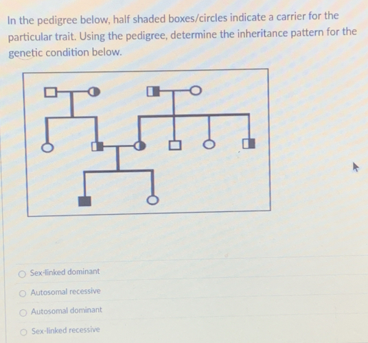 In the pedigree below, half shaded boxes/circles indicate a carrier for the
particular trait. Using the pedigree, determine the inheritance pattern for the
genetic condition below.
Sex-linked dominant
Autosomal recessive
Autosomal dominant
Sex-linked recessive