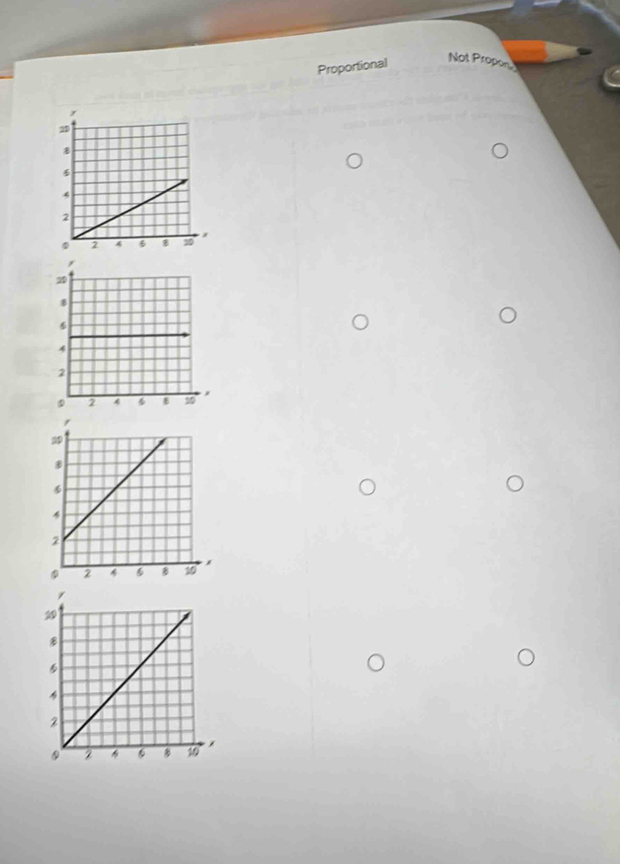 Proportional 
Not Propon