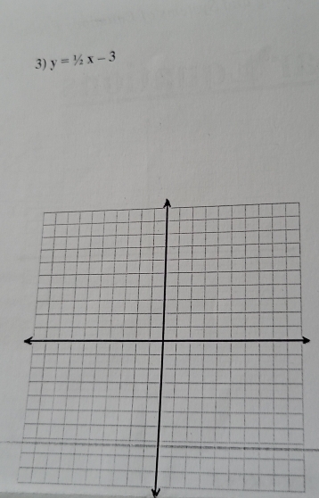 y=1/2x-3