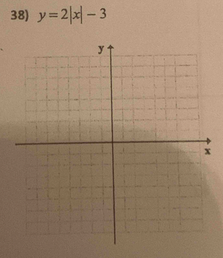 y=2|x|-3