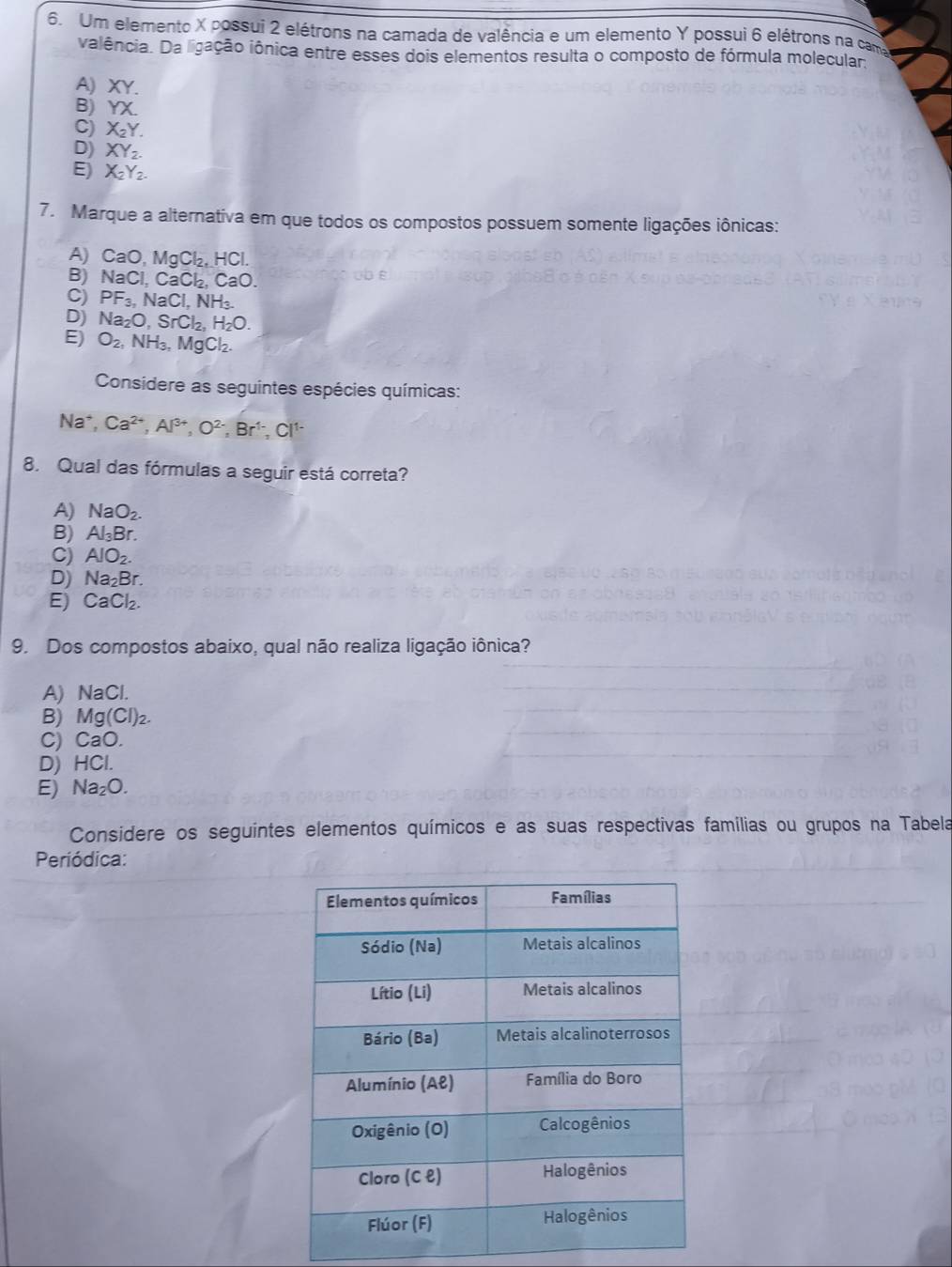 Um elemento X possui 2 elétrons na camada de valência e um elemento Y possui 6 elétrons na cam
valência. Da ligação iônica entre esses dois elementos resulta o composto de fórmula molecular:
A) XY.
B) YX.
C) X_2Y.
D) XY_2.
E) X_2Y_2. 
7. Marque a alternativa em que todos os compostos possuem somente ligações iônicas:
A) CaO, MgCl_2, HCl.
B) NaCl, CaCl_2, CaO.
C) PF_3, NaCl, NH_3.
D) Na_2O, SrCl_2, H_2O.
E) O_2, NH_3, MgCl_2. 
Considere as seguintes espécies químicas:
Na^+, Ca^(2+), Al^(3+), O^(2-), Br^(1-), Cl^(1-)
8. Qual das fórmulas a seguir está correta?
A) NaO_2.
B) Al_3Br.
C) AlO_2.
D) Na_2Br.
E) CaCl_2. 
9. Dos compostos abaixo, qual não realiza ligação iônica?
A) NaCl
B) Mg(Cl)_2.
C) CaO.
D) HCI.
E) Na_2O. 
Considere os seguintes elementos químicos e as suas respectivas familias ou grupos na Tabela
Periódica: