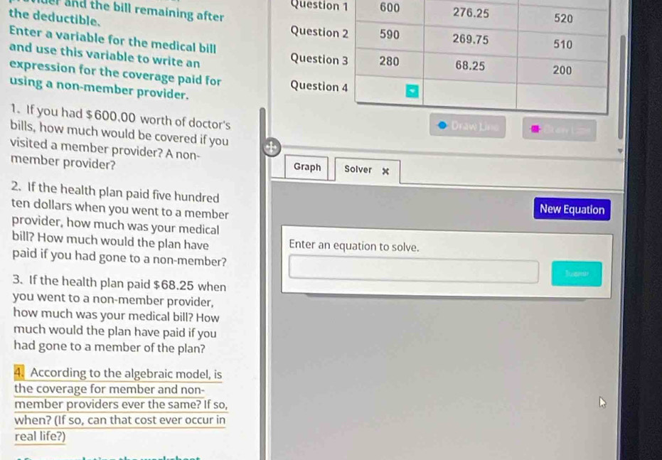 ler and the bill remaining after. 
the deductible. Questio 
Enter a variable for the medical bill Questio 
and use this variable to write an 
expression for the coverage paid for Questio 
using a non-member provider. 
1. If you had $600.00 worth of doctor's 
L er L 
bills, how much would be covered if you 
visited a member provider? A non- 
member provider? Solver x 
Graph 
2. If the health plan paid five hundred 
ten dollars when you went to a member New Equation 
provider, how much was your medical 
bill? How much would the plan have Enter an equation to solve. 
paid if you had gone to a non-member? 
Jusn 
3. If the health plan paid $68.25 when 
you went to a non-member provider, 
how much was your medical bill? How 
much would the plan have paid if you 
had gone to a member of the plan? 
4. According to the algebraic model, is 
the coverage for member and non- 
member providers ever the same? If so, 
when? (If so, can that cost ever occur in 
real life?)