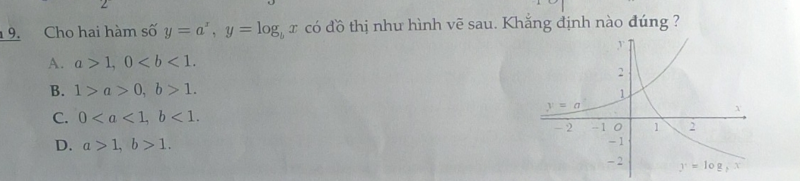 Cho hai hàm số y=a^x,y=log _bx r  có đồ thị như hình vẽ sau. Khẳng định nào đúng ?
A. a>1,0
B. 1>a>0,b>1.
C. 0<1.
D. a>1,b>1.