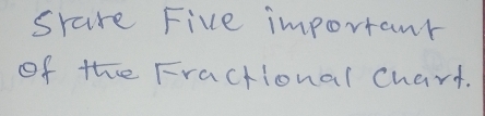 srare Five important 
of the Fractional Chart.