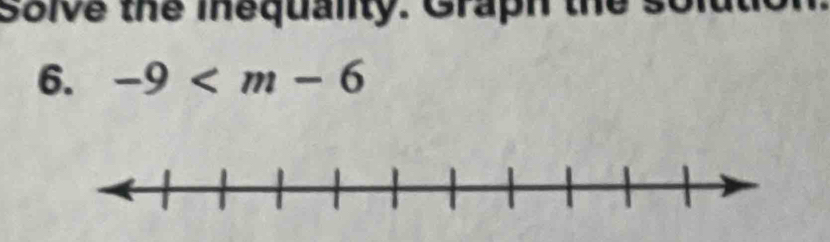 solve the mequality. Graph the soluth 
6. -9