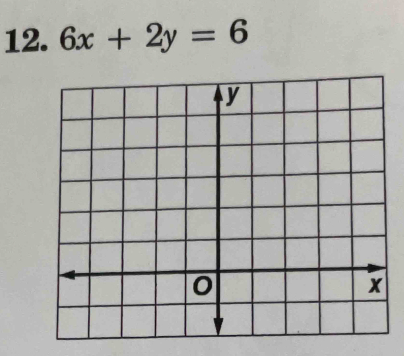 6x+2y=6