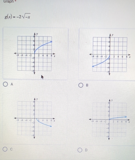 Graph *
g(x)=-2sqrt(-x)

A 
B 

C 
D