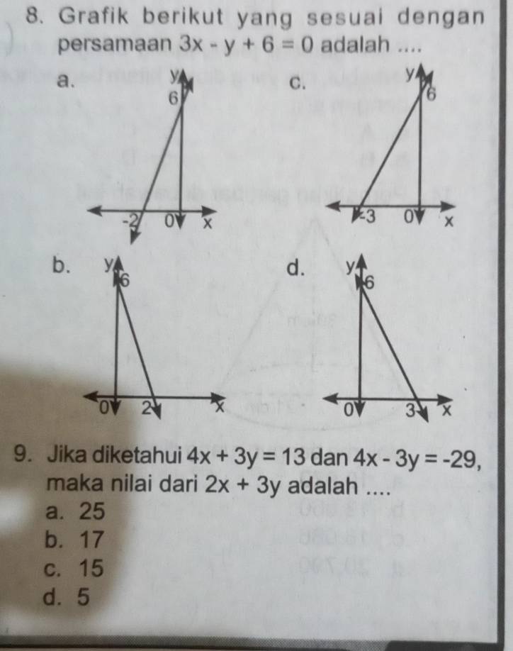 Grafik berikut yang sesuai dengan
persamaan 3x-y+6=0 adalah ....
a.
C.
b.d.
9. Jika diketahui 4x+3y=13 dan 4x-3y=-29, 
maka nilai dari 2x+3y adalah ....
a. 25
b. 17
c. 15
d. 5