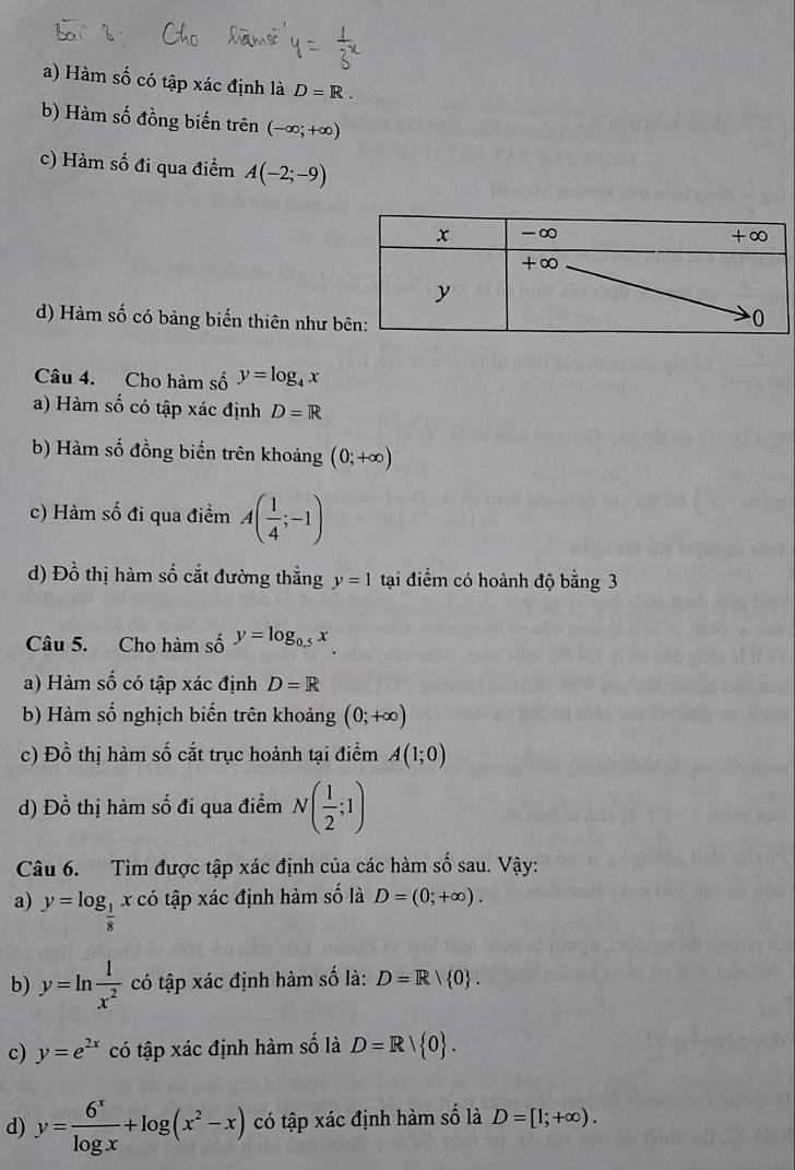 Hàm số có tập xác định là D=R.
b) Hàm số đồng biến trên (-∈fty ;+∈fty )
c) Hàm số đi qua điểm A(-2;-9)
d) Hàm số có bảng biến thiên như b
Câu 4. Cho hàm số y=log _4x
a) Hàm số có tập xác định D=R
b) Hàm số đồng biến trên khoảng (0;+∈fty )
c) Hàm số đi qua điểm A( 1/4 ;-1)
d) Đồ thị hàm số cắt đường thắng y=1 tại điểm có hoành độ bằng 3
Câu 5. Cho hàm số y=log _0.5x. 
a) Hàm số có tập xác định D=R
b) Hàm số nghịch biến trên khoảng (0;+∈fty )
c) Đồ thị hàm số cắt trục hoành tại điểm A(1;0)
d) Đồ thị hàm số đi qua điểm N( 1/2 ;1)
Câu 6. Tìm được tập xác định của các hàm số sau. Vậy:
a) y=log _ 1/8  x có tập xác định hàm số là D=(0;+∈fty ). 
b) y=ln  1/x^2  có tập xác định hàm số là: D=R| 0. 
c) y=e^(2x) có tập xác định hàm số là D=R|R| 0. 
d) y= 6^x/log x +log (x^2-x) có tập xác định hàm shat o là D=[1;+∈fty ).