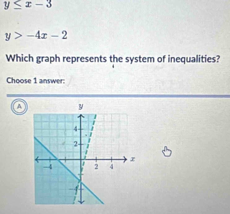 y≤ x-3
y>-4x-2
Which graph represents the system of inequalities?
Choose 1 answer:
a