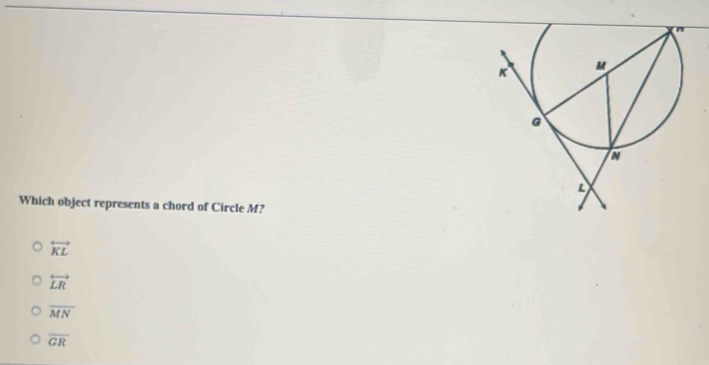 Which object represents a chord of Circle M?
overleftrightarrow KL
overleftrightarrow LR
overline MN
overline GR