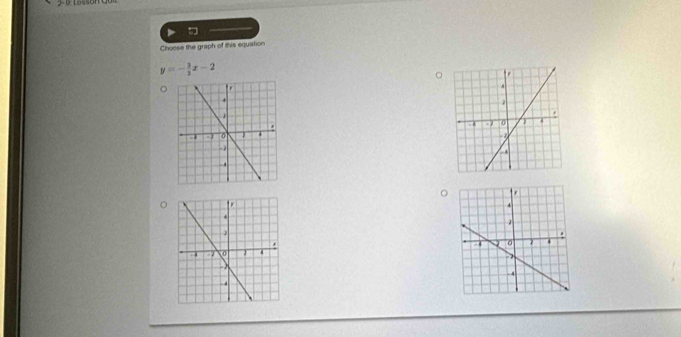 Choose the graph of this equation
y=- 3/2 x-2