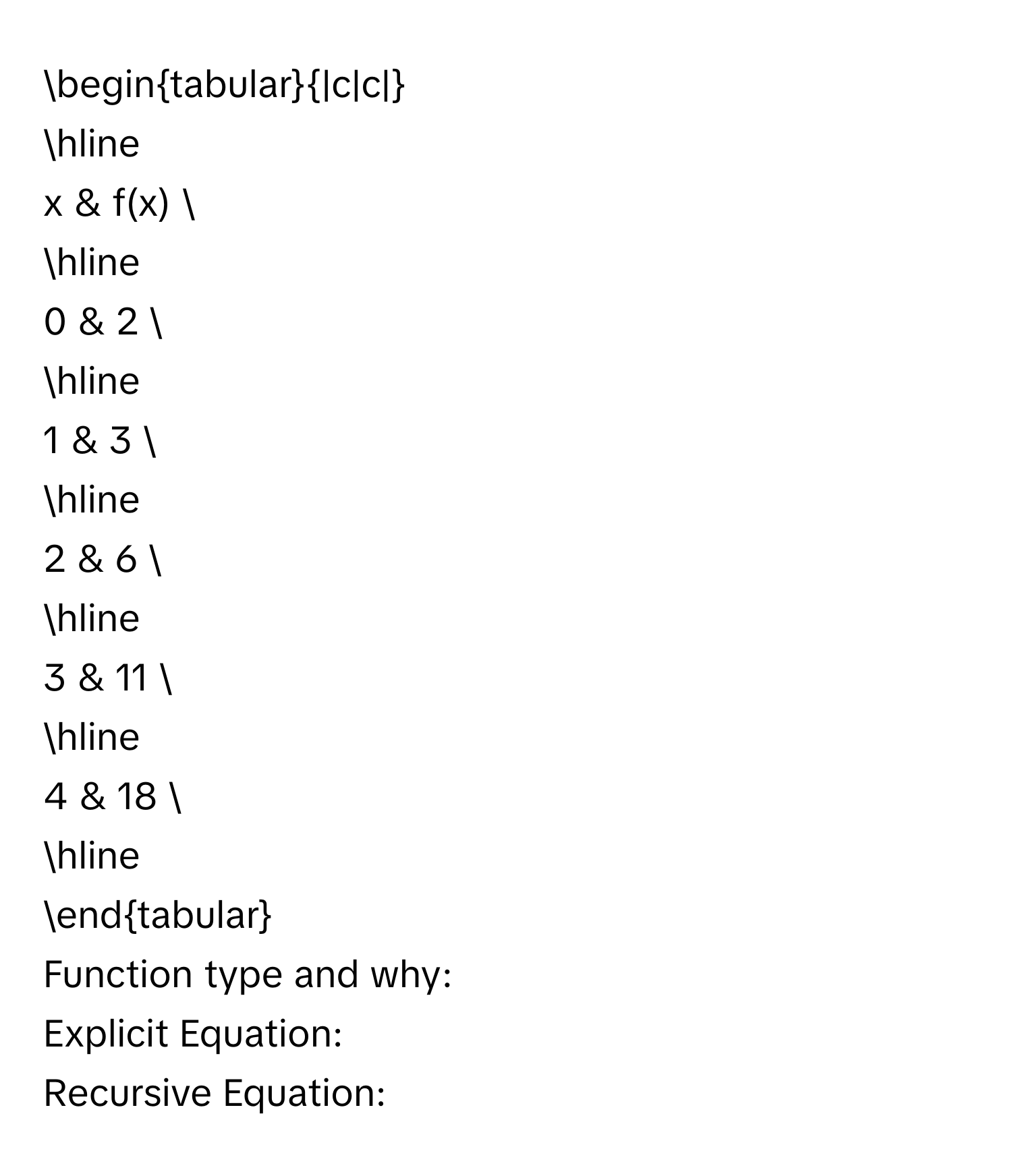 begintabular|c|c|
hline 
x & f(x)  
hline 
0 & 2  
hline 
1 & 3  
hline 
2 & 6  
hline 
3 & 11  
hline 
4 & 18  
hline 
endtabular 
Function type and why: 
Explicit Equation: 
Recursive Equation: