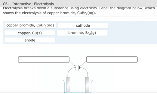 C6.1 Interactive: Electrolysis
Electrolysis breaks down a substance using electricity. Label the diagram below, which
shows the electrolysis of copper bromide, CuBr_2(aq).
copper bromide, CuBr_2(aq) cathode
copper, Cu(s) bromine, Br_2(g)
anode