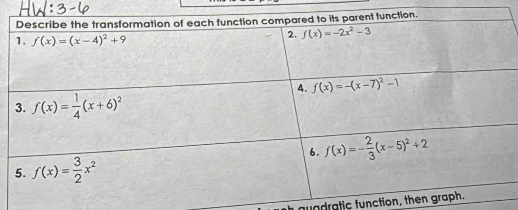 guadratic function, the