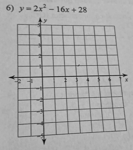 y=2x^2-16x+28
x