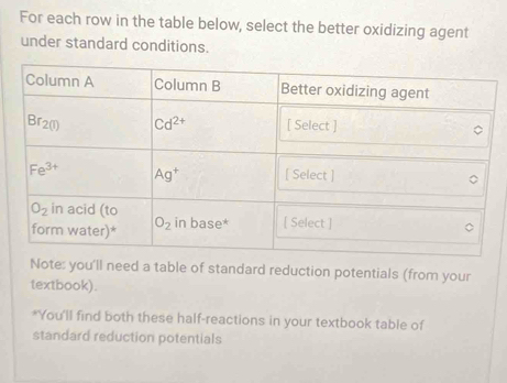 For each row in the table below, select the better oxidizing agent
under standard conditions.
Note: you'll need a table of standard reduction potentials (from your
textbook).
*You'll find both these half-reactions in your textbook table of
standard reduction potentials