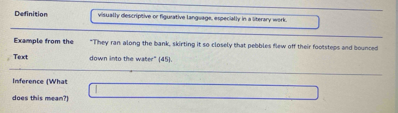 Definition visually descriptive or figurative language, especially in a literary work. 
Example from the “They ran along the bank, skirting it so closely that pebbles flew off their footsteps and bounced 
Text down into the water" (45). 
Inference (What 
does this mean?)