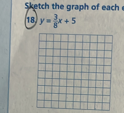 Sketch the graph of each e 
18 y= 3/8 x+5