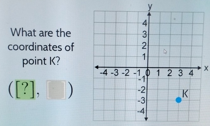 What are the 
coordinates of 
point K?
X
([?],□ )