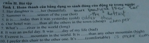 hần H. Bài tập 
Task 1. Hoàn thành câu bằng dạng so sánh đủng của động từ trong ngoặc 
1. Her daughter is ......her (beautiful). 
2. Summer is….......season of the year (hot) 
5. It is.......today than it was yesterday (cold) 
6. Our hotel was .......than all the others in the town (cheap) 
7. What's ....... river in the world (long) 
8. It was an awful day. It was .......day of my life (bad) 
9. Everest is.......mountain in the world. It is .......than any other mountain (high) 
10. I prefer this chair to the other one. It's .......(comfortable)