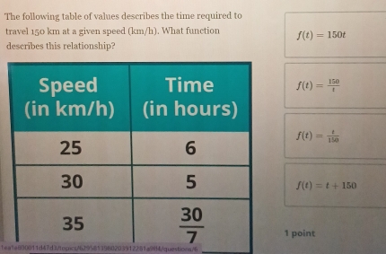 The following table of values describes the time required to
travel 150 km at a given speed (km/h). What function f(t)=150t
describes this relationship?
f(t)= 150/t 
f(t)= t/150 
f(t)=t+150
1 point
tea1e000011d47di/togncs/6295813580203912281a9f4/questions/6