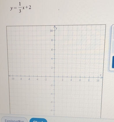 y= 1/3 x+2
Explanatfon