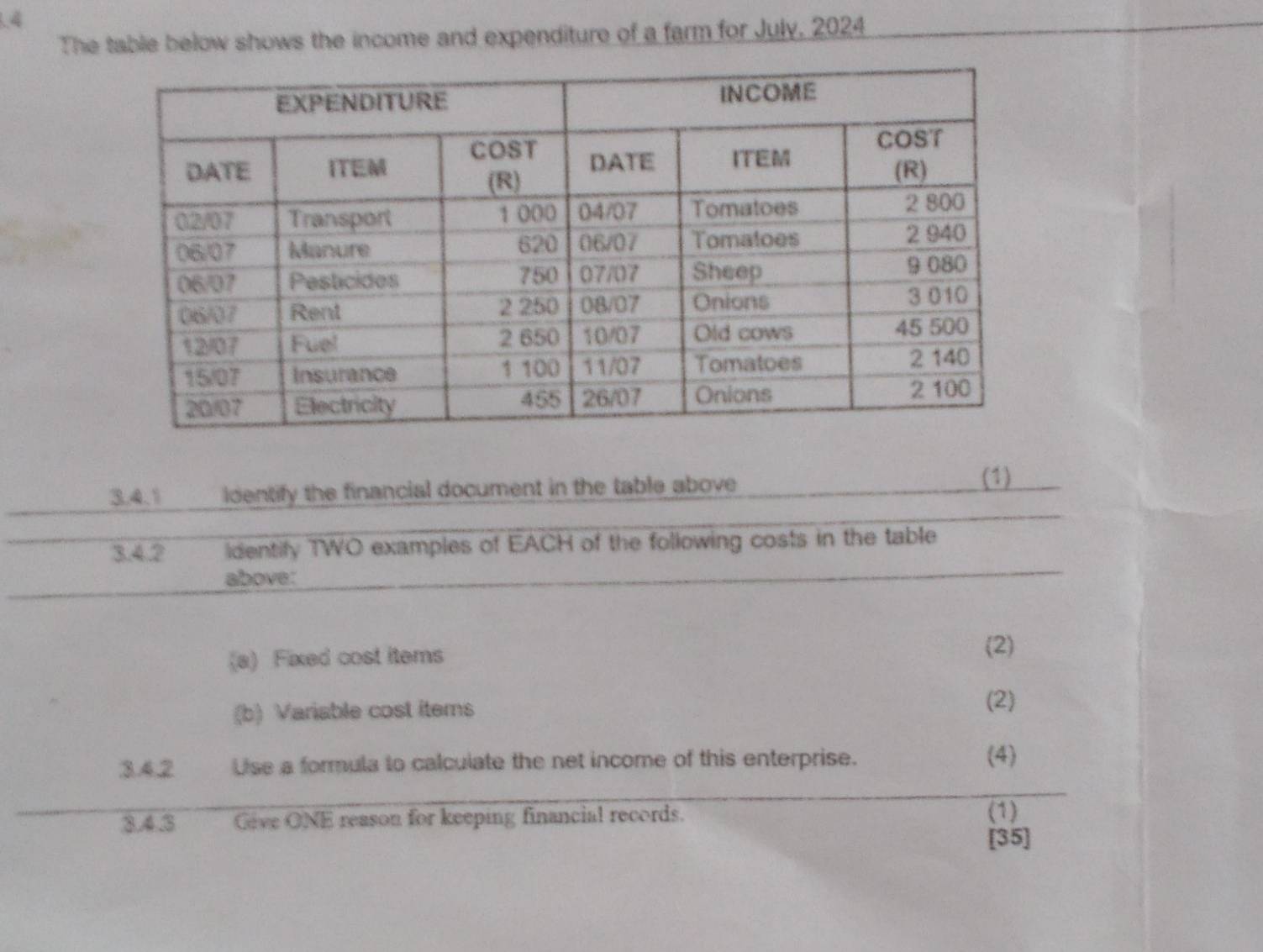 .4 
The table below shows the income and expenditure of a farm for July. 2024 
3.4.1 identify the financial document in the table above 
(1) 
3.4.2 identify TWO examples of EACH of the following costs in the table 
above: 
(a) Fixed cost items 
(2) 
(b) Variable cost items 
(2) 
③.4.2 Use a formula to calculate the net income of this enterprise. (4) 
3.4.3 Ceve ONE reason for keeping financial records. (1) 
[35]