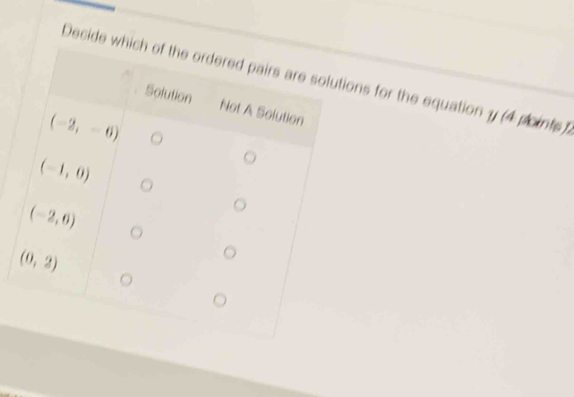 Decide whs for the equation y (4 points).