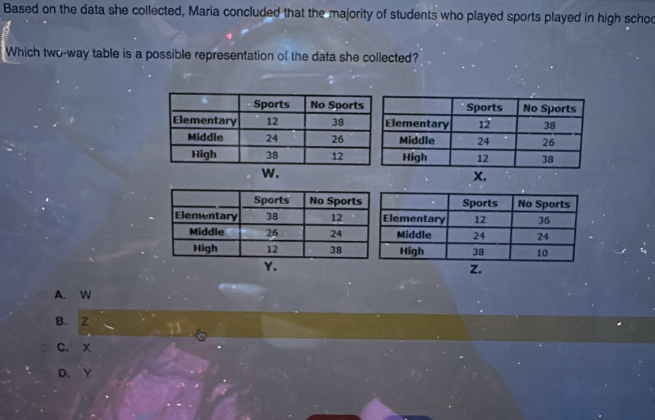 Based on the data she collected, Maria concluded that the majority of students who played sports played in high schod
Which two-way table is a possible representation of the data she collected?
w.
X.
Y.
Z.
A. W
B. Z
c. x
D、 Y