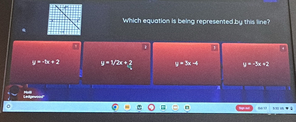 Which equation is being represented by this line?
Q
2
3
4
y=-1x+2
y=1/2x+2
y=3x-4
y=-3x+2
Molli
Ledgewood"
Sign out Oct 17 5:32 US