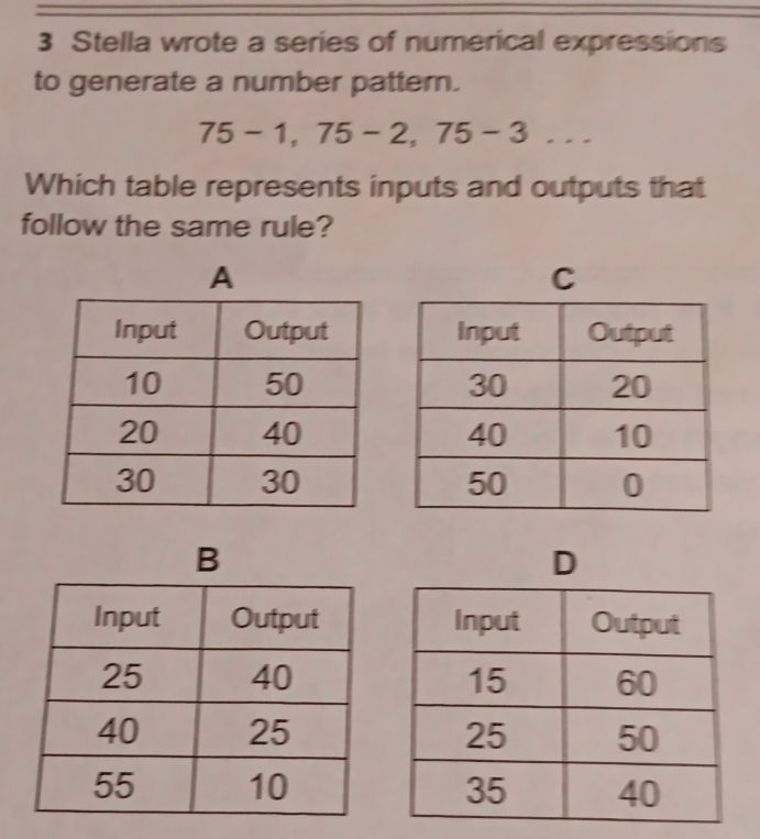 Stella wrote a series of numerical expressions 
to generate a number pattern.
75-1, 75-2, 75-3... 
Which table represents inputs and outputs that 
follow the same rule? 
A 
C 


B 
D