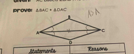 prove: △ BAC=△ DAC
Statements Reasons