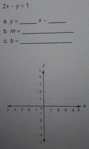 2x-y=1
a. y= _ X- _ 
b. m= _ 
C. b= _
x