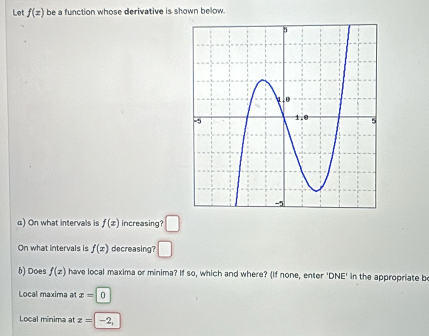 Let f(x) be a function whose derivative is shown below.
a) On what intervals is f(x) increasing? □
On what intervals is f(x) decreasing? □
b) Does f(x) have local maxima or minima? If so, which and where? (If none, enter 'DNE' in the appropriate be
Local maxima at x=|0
Local minima at x=-2,