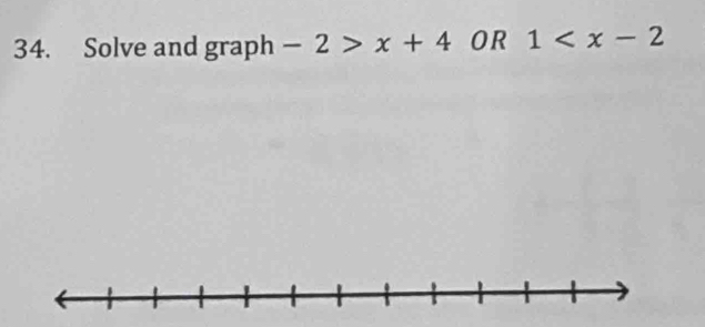 Solve and graph -2>x+4 OR 1