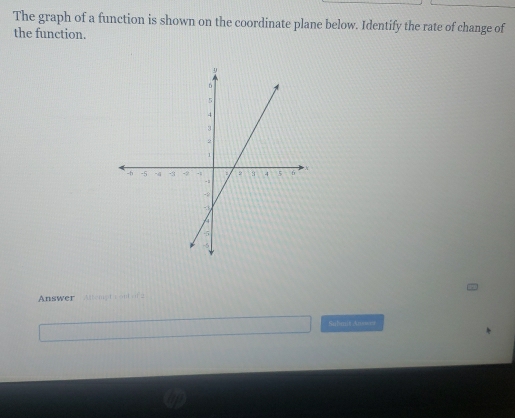 The graph of a function is shown on the coordinate plane below. Identify the rate of change of 
the function. 
Answer Altemet and vt 2 
Sulmit Ansert