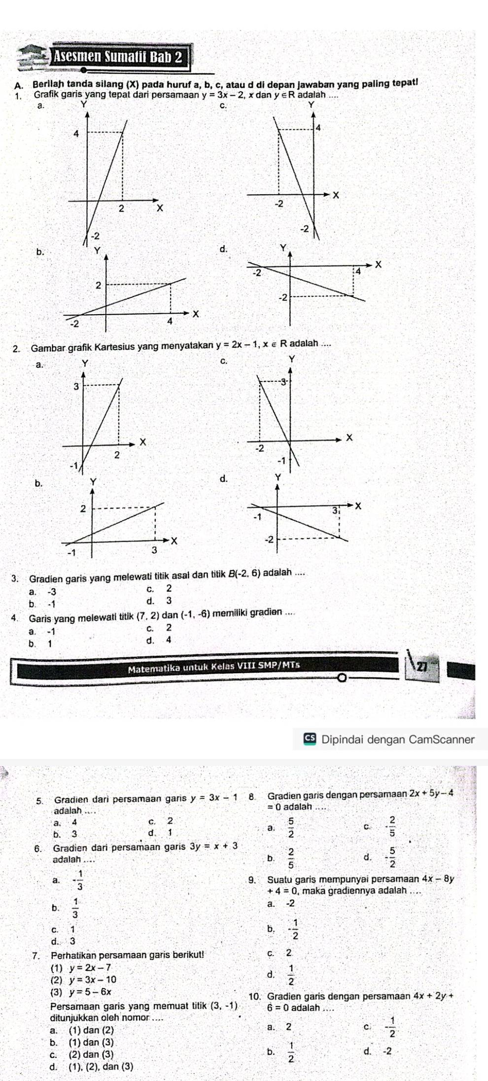 Asesmen Sumatii Bab 2
A. Berilah tanda silang (X) pada huruf a, b, c, atau d di depan jawaban yang paling tepat!
1. Grafik garis yang tepat dari persamaan y=3x-2, x dan y∈R adalah
a.
C.
b. 
2. Gambar grafik Kartesius yang menyatakan y=2x-1, x ∈ R adalah ....
a.
c.
b.
d.
3. Gradien garis yang melewati titik asal dan titik B(-2,6) adalah ....
a. -3 c. 2
b -1 d. 3
4. Garis yang melewati titik (7,2) ) dar (-1,-6) memiliki gradien ....
a. -1 c. 2
b. 1 d. 4
Matematika untuk Kelas VIII SMP/MTs
27
Dipindai dengan CamScanner
5. Gradien darì persamaan garis y=3x-1 8. Gradien garis dengan persamaan 2x+5y-4
adalah 
= 0 adalah ...
a, 4 c. 2
b. 3 d.1
a  5/2 
C ·  2/5 
6. Gradien dari persamaan garis 3y=x+3
adalah ....
b  2/5 
d. - 5/2 
a. - 1/3  9. Suatu garis mempunyai persamaan 4x-8y
, maka ġradiennya adalah
b.  1/3 
a. -2
C. 1
b. - 1/2 
d. 3
7. Perhatikan persamaan garis berikut! C. 2
y=2x-7
y=3x-10
d.  1/2 
(3) y=5-6x 10. Gradien garis dengan persamaan 4x+2y+
Persamaan garis yang memuat titik (3,-1) 6=0 adalah .
ditunjukkan oleh nomor . .
a. (1) dan (2) a. 2 c - 1/2 
b. (1) dan (3)
b.  1/2 
c. (2) dan (3) d. -2
d. (1), (2), dan (3)