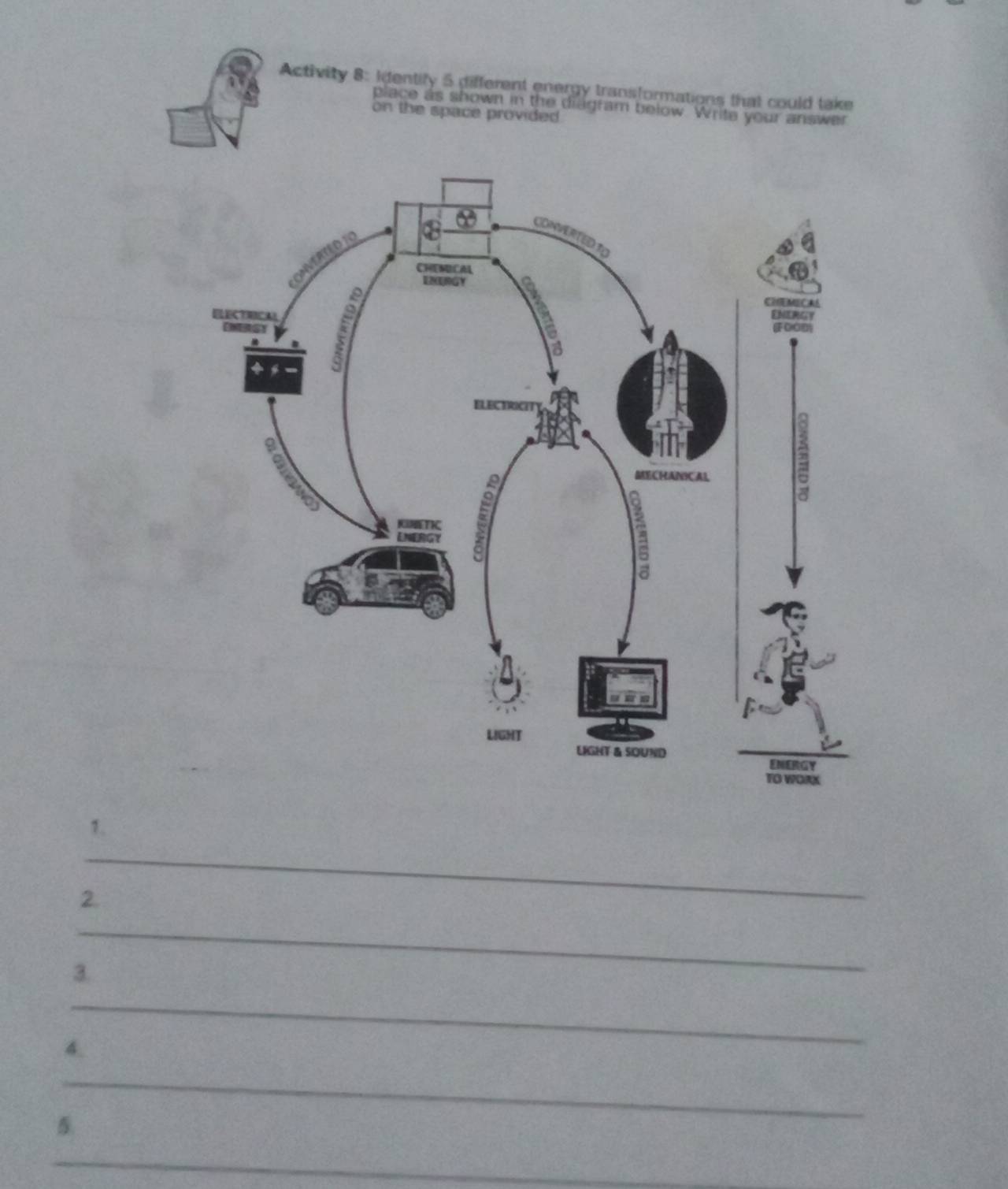 Activity 8: Identify 5 different energy transformations that could take 
place as shown in the diagram below. Write your answer 
on the space provided. 
1. 
_ 
2. 
_ 
3. 
_ 
4. 
_ 
5 
_