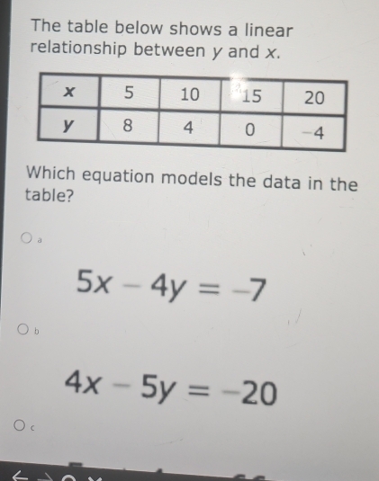 Solved: The table below shows a linear relationship between y and x ...