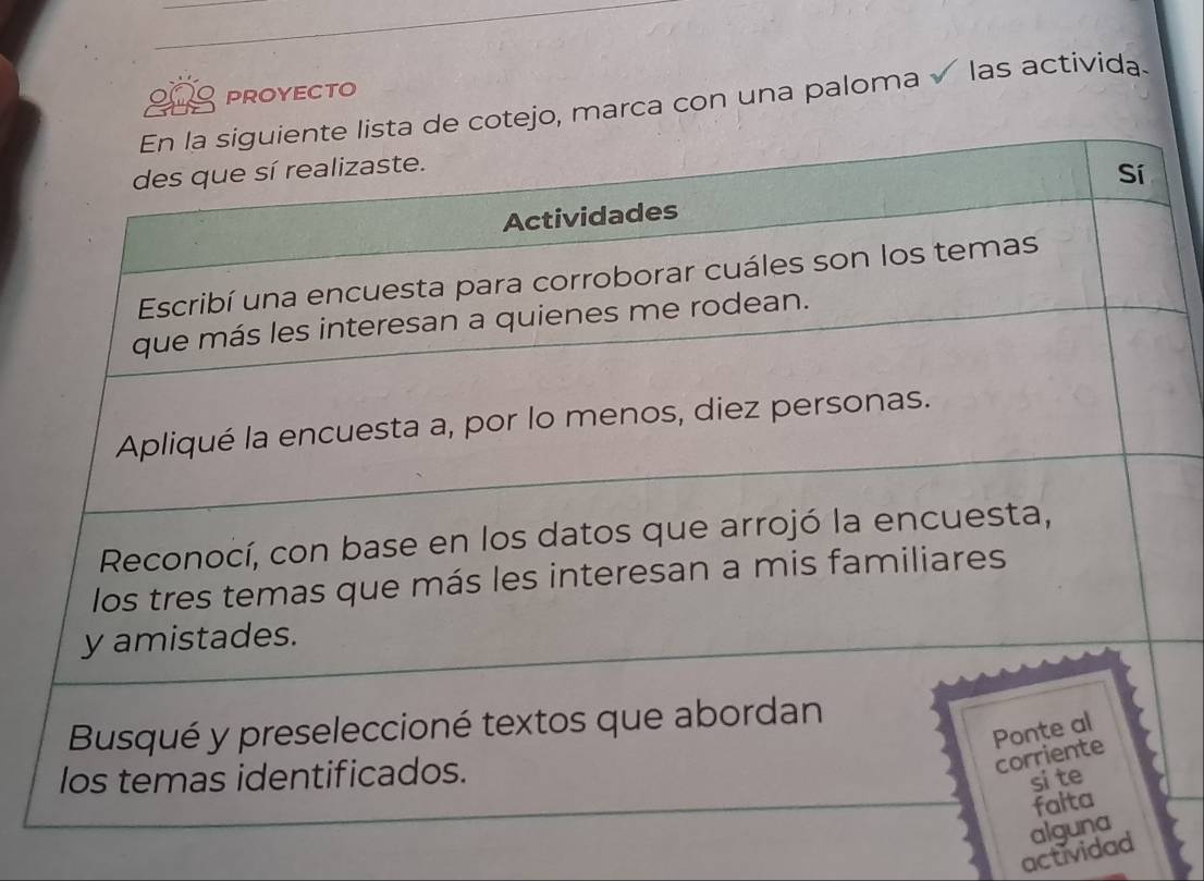 proyecto 
ejo, marca con una paloma √ las activida 
actividad