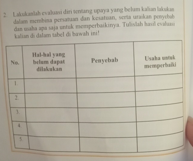 Lakukanlah evaluasi diri tentang upaya yang belum kalian lakukan 
dalam membina persatuan dan kesatuan, serta uraikan penyebab 
dan usaha apa saja untuk memperbaikinya. Tulislah hasil evaluasi 
alian di dalam tabel di bawah ini!