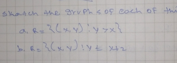 skaach the grvPh s of each of thi
a, R=3(x,y):y>x
b, R= (x,y)!y≤ x+2